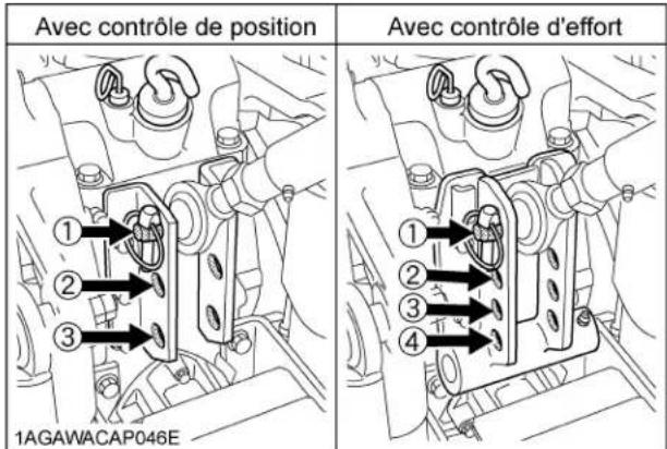 KUBOTA L5460 - ■ Sélection des trous de montage du tirant supérieur - 1