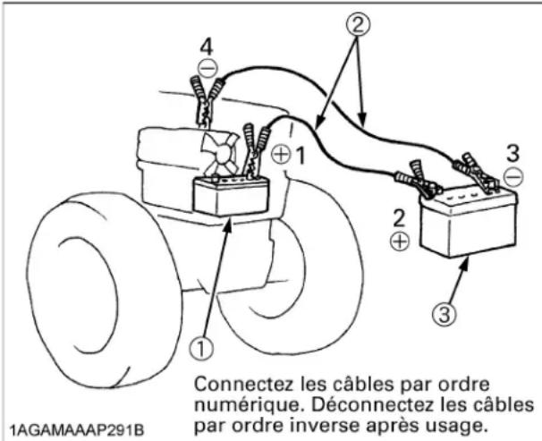 KUBOTA L5460 - AVERTISSEMENT - 1
