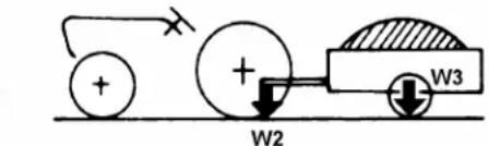 KUBOTA M7152 - LIMITATIONS DES OUTILS - 3