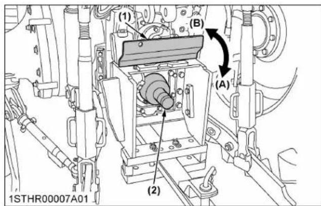 KUBOTA M7152 - UTILISATION DE LA PDF - 1