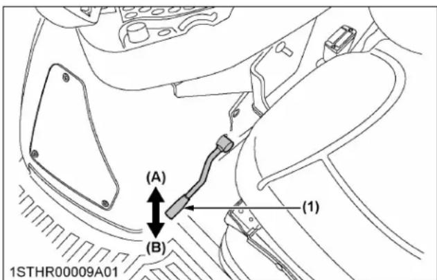 KUBOTA M7152 - Utilisation du levier de changement de vitesse rampante - 1
