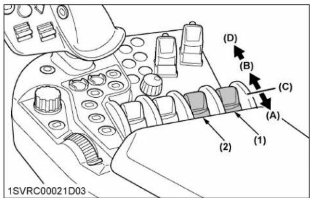 KUBOTA M7152 - Commande de levage - 2