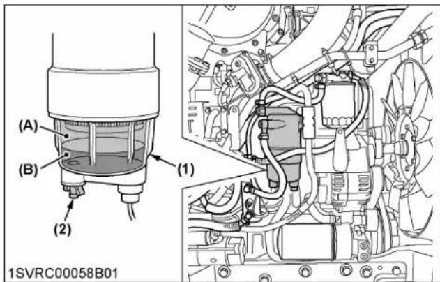 KUBOTA M7152 - Vidanger I'eau du séparateur d'eau - 1