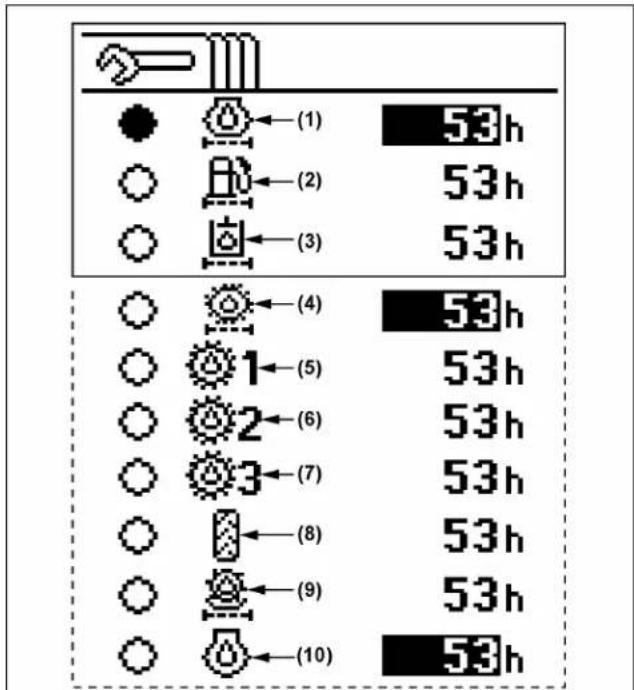 KUBOTA M7152 - Vérification des éléments atteignant l'intervalle d'entretien - 3