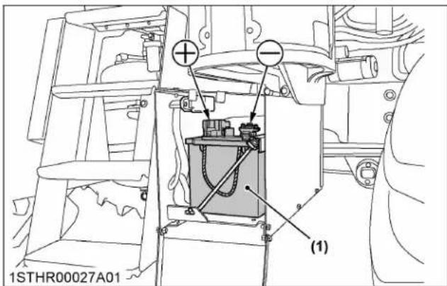 KUBOTA M7152 - CONSEILS DE SECURITÉ - 1