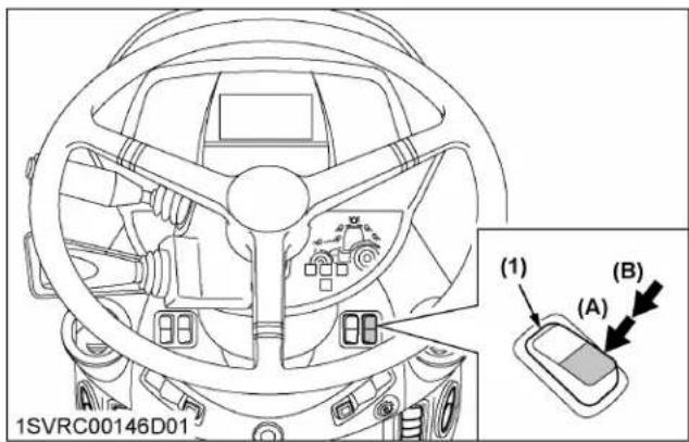 KUBOTA M7152 - Interrupteur d'essuie-glace et de lave-glace arrêté - 1