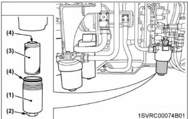 KUBOTA M7152 - Type de transmission à embrayage assisté - 1