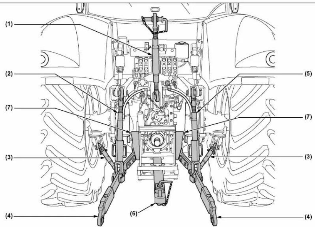 KUBOTA M7152 - ATTELAGE 3 POINTS ET BARRE DE TRACTION - 1