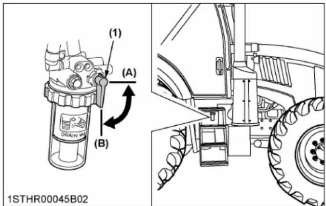 KUBOTA M7152 - La méthode de purge est la suivante : - 1