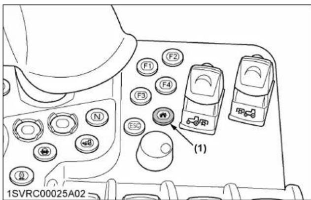 KUBOTA M7152 - Fonction du bouton « Accueil » - 1