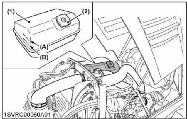 KUBOTA M7152 - AVERTISSEMENT - 1