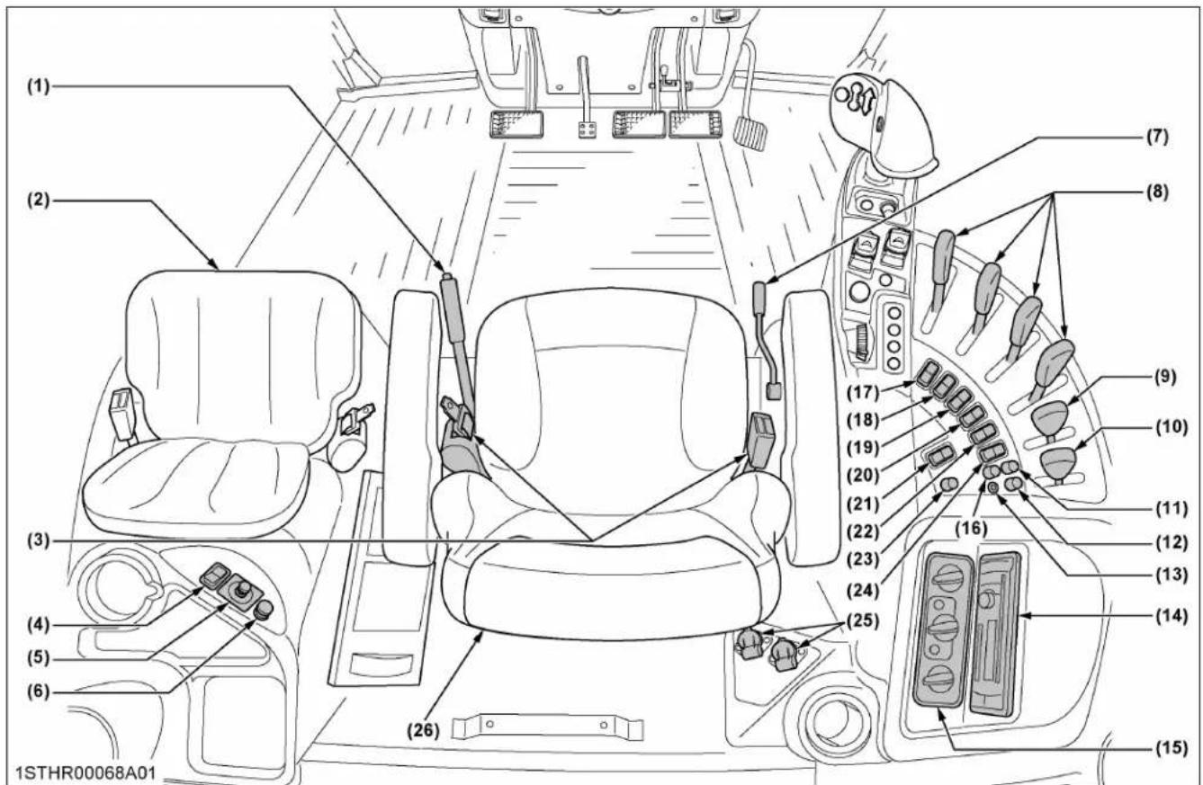 KUBOTA M7152 - PÉDALES ET COMMANDES MANUELLES - 1