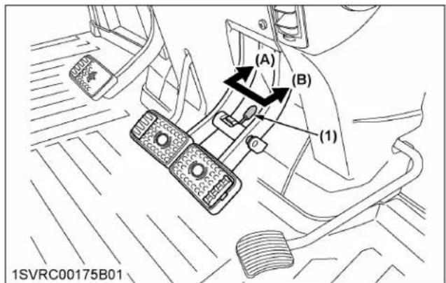 KUBOTA M7152 - AVERTISSEMENT - 1
