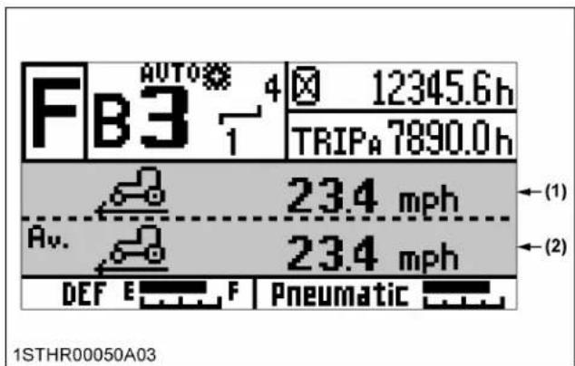 KUBOTA M7152 - Modification des informations à afficher sur le moniteur de performance - 2