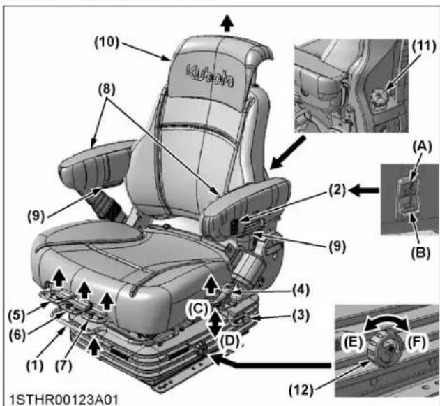 KUBOTA M7152 - AVERTISSEMENT - 1