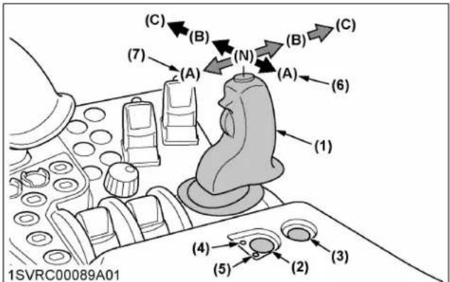 KUBOTA M7152 - Joystick pour le distributeur hydraulique auxiliaire et le chargeur (modèle à chargeur) - 1