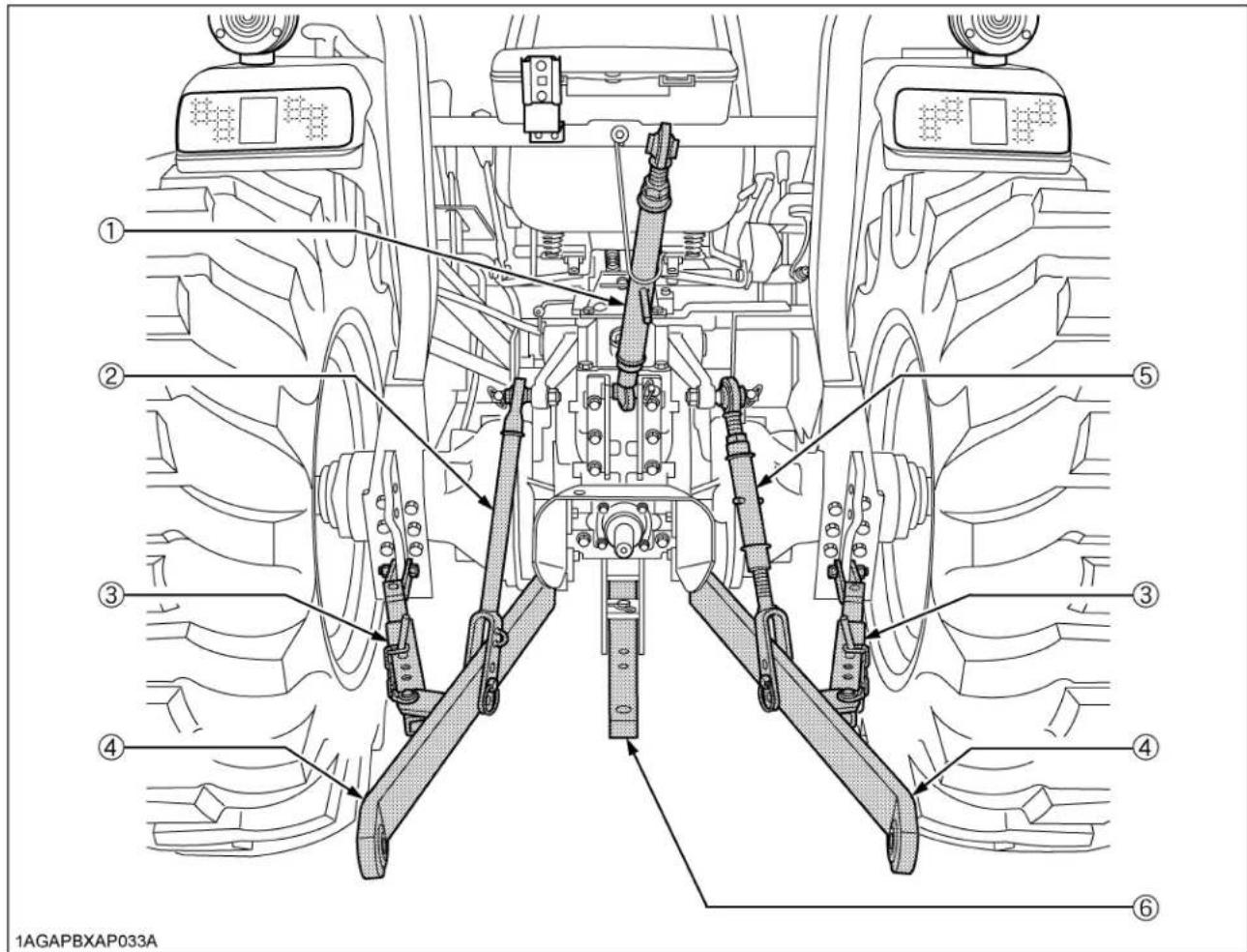 KUBOTA L3301 - Attelage 3 POINTS &amp; BARRE de traction - 1
