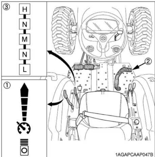 KUBOTA L3301 - [Type HST] - 1