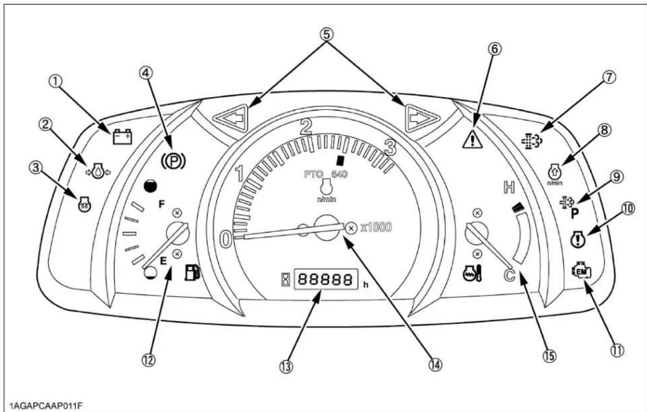 KUBOTA L3301 - Contenus illustres - 1