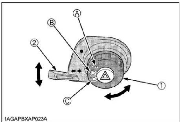 KUBOTA L3301 - Interrupteur de feu de détresse - 2