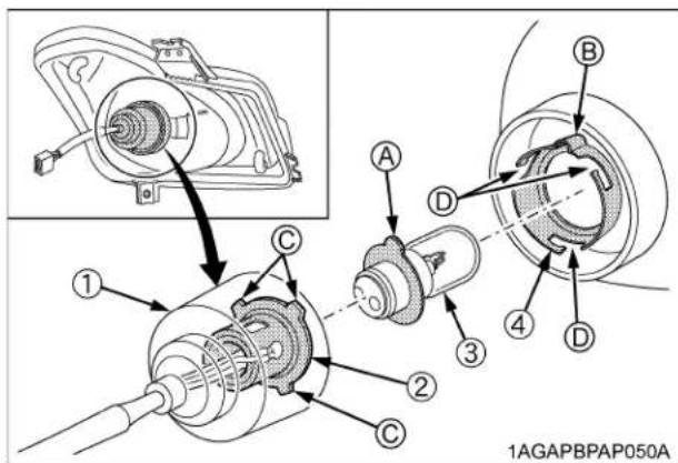 KUBOTA L3301 - Enlèvement de l'ampoule - 1