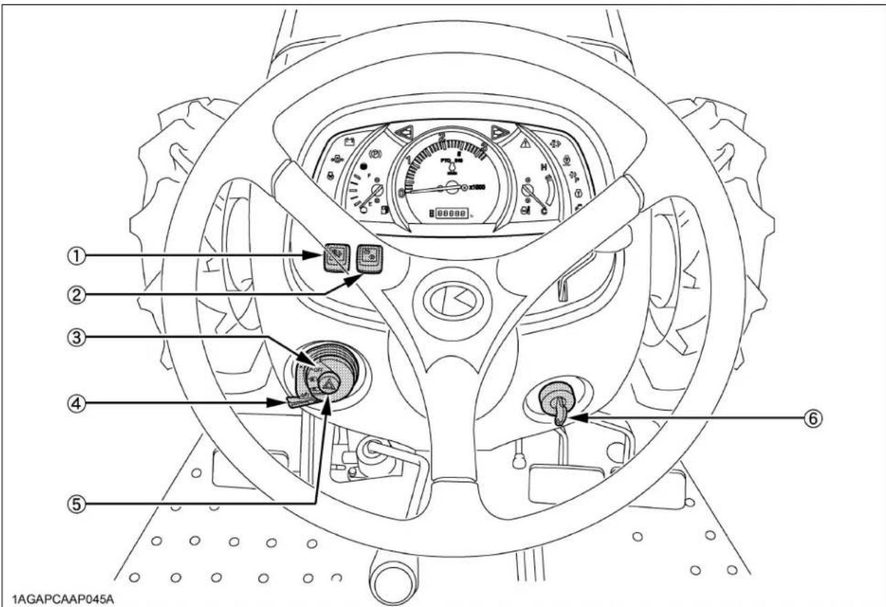 KUBOTA L3301 - Caractéristiques des limitations d'accessoire - 2