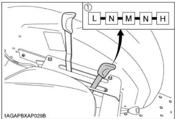 KUBOTA L3301 - Levier de changement de gamme de vitesse (L-M-H) - 1