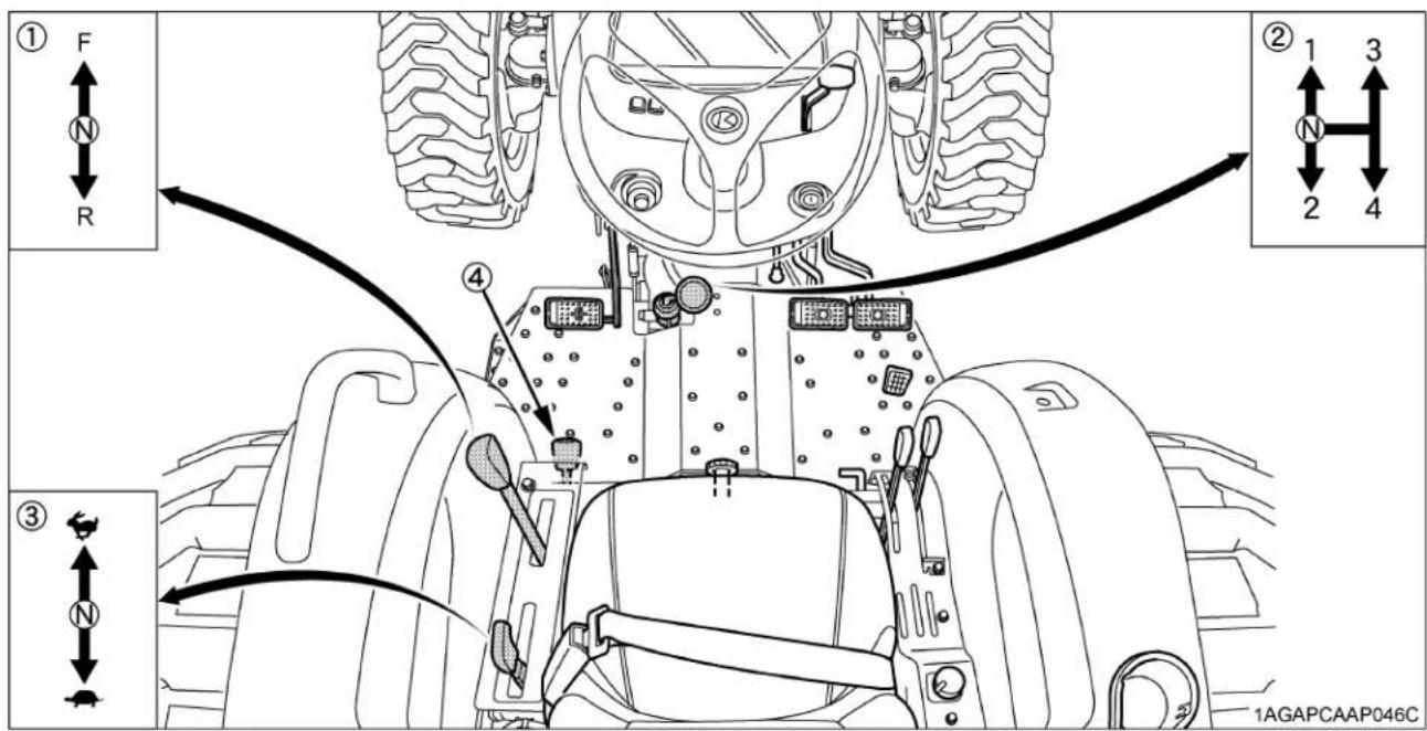 KUBOTA L3301 - Sélection de la vitesse de déplacement. - 1