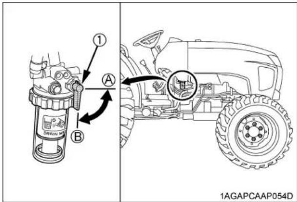 KUBOTA L3301 - Important : - 2
