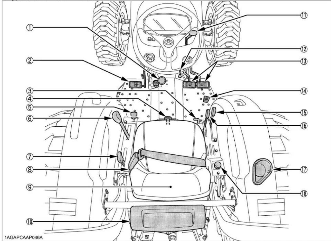 KUBOTA L3301 - Contenus illustres - 2