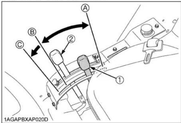 KUBOTA L3301 - Contrôle d'effort (si équipé) - 1