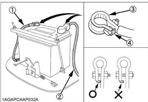 KUBOTA L3301 - Attention - 2