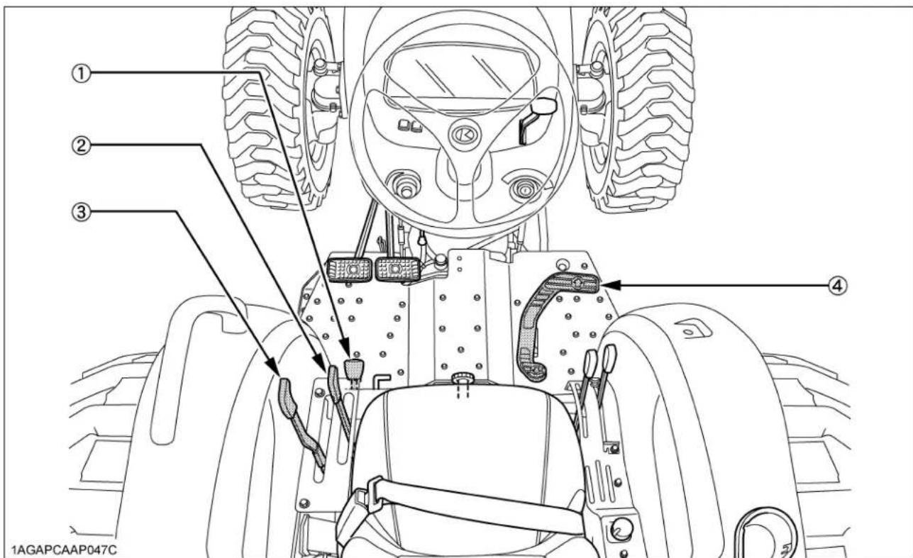 KUBOTA L3301 - Sélection de la vitesse de déplacement. - 1