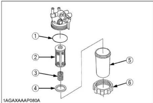 KUBOTA L3301 - Nettoyage du séparateur d'eau - 2