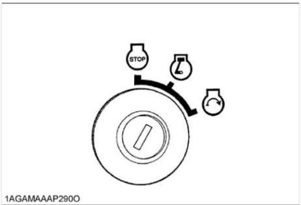 KUBOTA L3301 - [Type HST] - 5