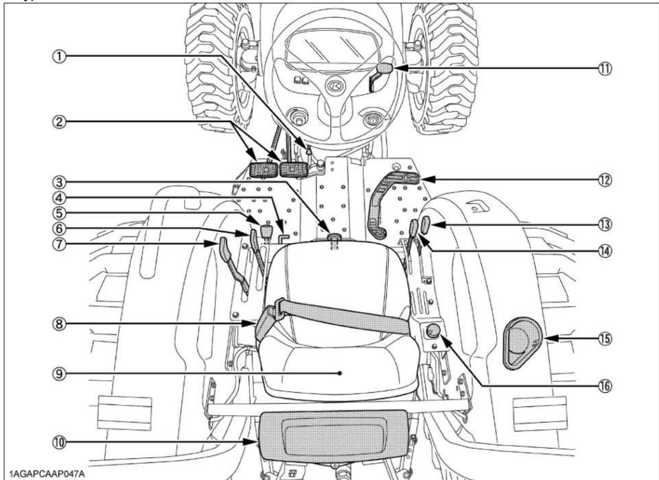KUBOTA L3301 - Contenus illustres - 1