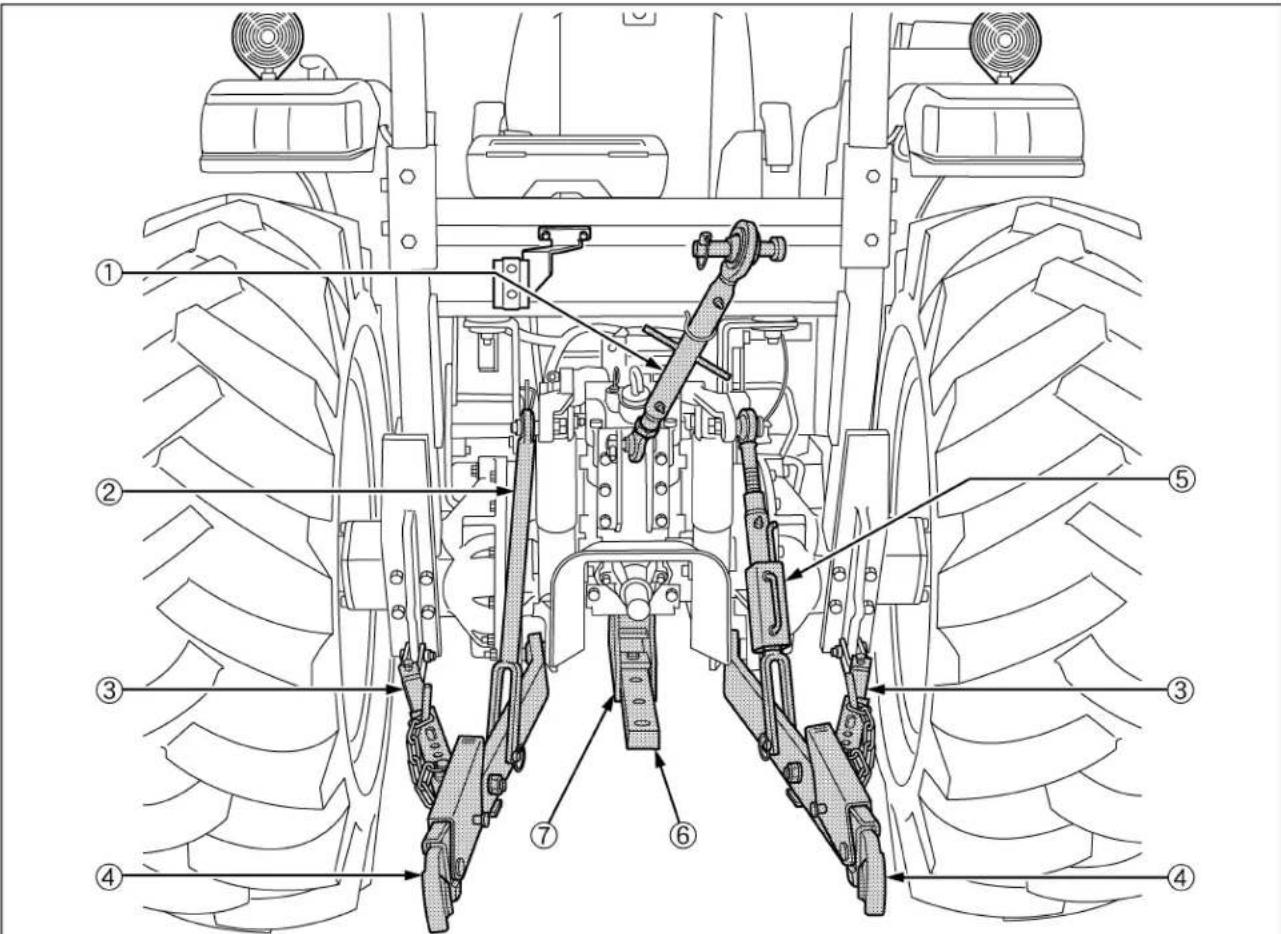 KUBOTA L5060 - ATTELAGE 3 POINTS & BARRE DE TRACTION - 1