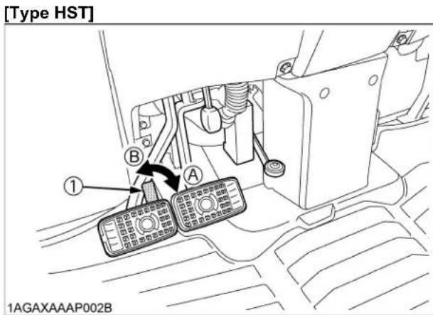 KUBOTA L5060 - [Type GST / Type de transmission manuelle] - 2