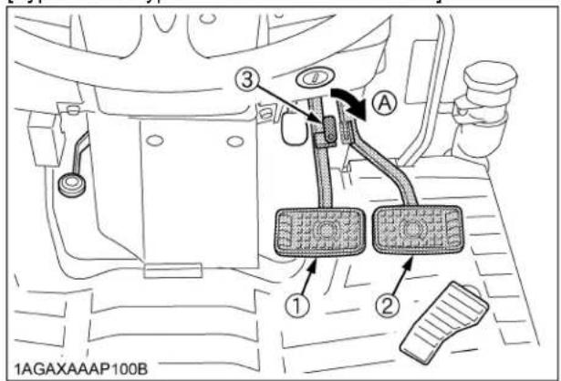 KUBOTA L5060 - [Type GST / Type de transmission manuelle] - 1