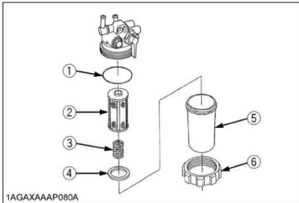 KUBOTA L5060 - Nettoyage du séparateur d'eau - 2