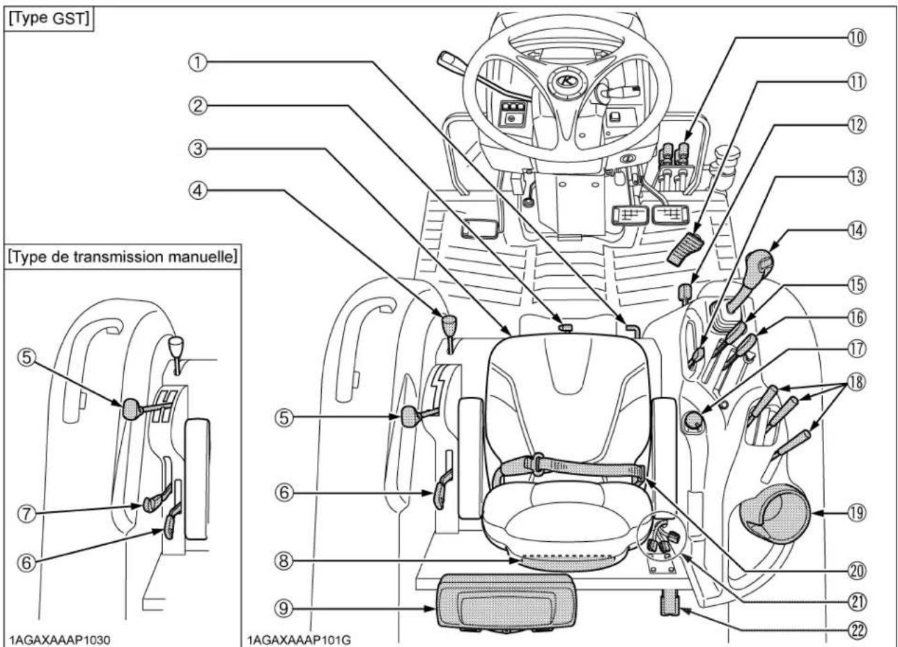 KUBOTA L5060 - Type GST / Type de transmission manuelle - 1