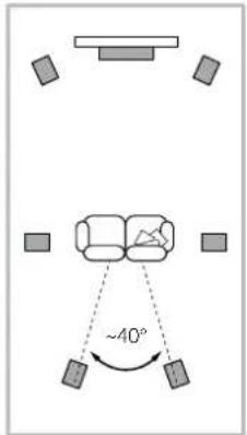 BOWERS & WILKINS 802 D4 - 06bHbIe cTepeocNcTeMbI - 2