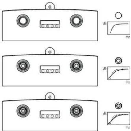 BOWERS & WILKINS HTM81 D4 - Ważna informacja dotycząca bezpieczeństwa - 1