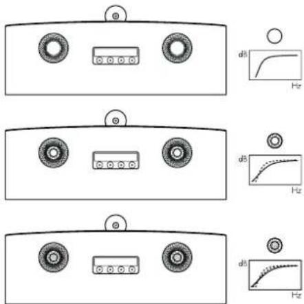 BOWERS & WILKINS HTM81 D4 - Belangrijk voor uw veiligheid - 1