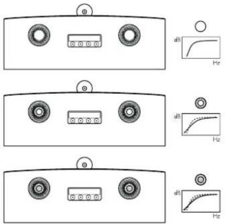 BOWERS & WILKINS HTM81 D4 - Önemli Güvenlik Notu - 1