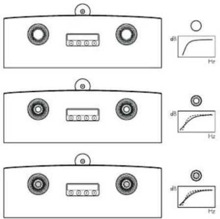 BOWERS & WILKINS HTM81 D4 - Importante avvertenza di sicurezza - 1