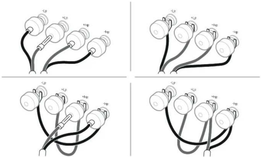 BOWERS & WILKINS HTM82 D4 - Positionnement des enceintes - 1