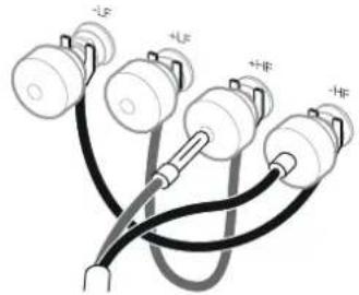 -LF +LF +HF -HF