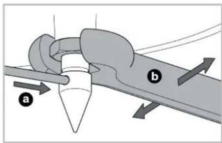 Diagram illustrating a mechanical or fluid system with labeled components (a and b) and directional arrows indicating flow or movement.