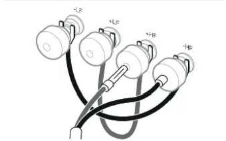 -LF +LF +HF +HF